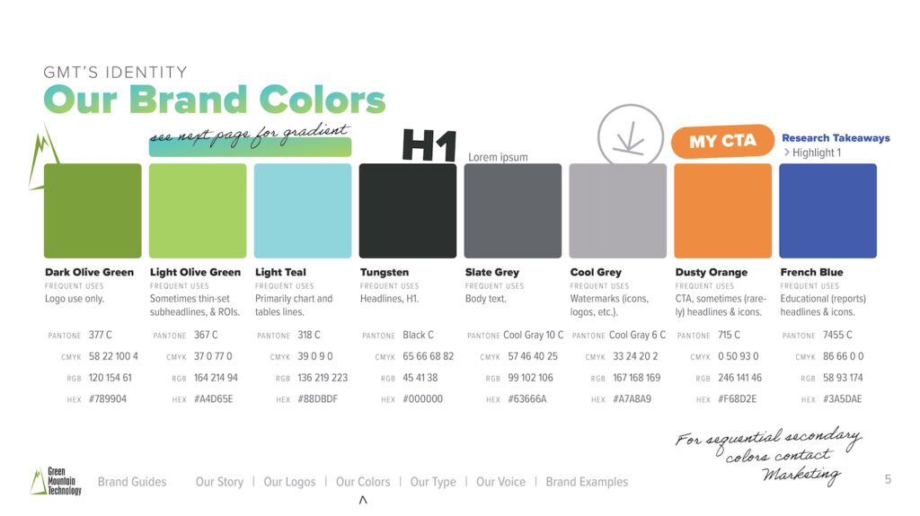 Page 5 of GMT Brand Book, the brand colors selected by Cam Elliott